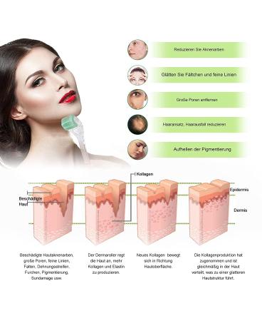 Koi Beauty Dermaroller 200 Real Needles - Microneedling Tool for Beard & Hair Growth | 0.5mm Needle Roller for Men & Women - Buy Online on GoSupps.com