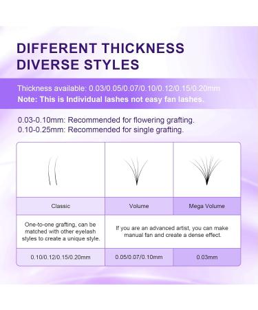 Nagaraku Individual Eyelash Extensions - Permanent Volume 0.07 C Curl 8mm | Matte Black Single Eyelashes for Flawless Look - Buy Online on GoSupps.com