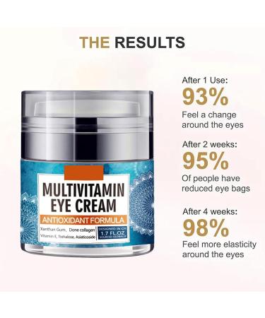 Buy Multivitamin Eye Cream for Women | Anti-Aging Dark Circles & Puffiness Relief | 1.7oz Moisturizing Formula - Buy Online on GoSupps.com