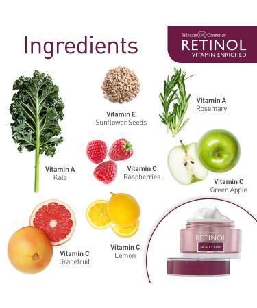 Retinol Night Cream by LdeL Cosmetics | 1.7 oz | Anti-Aging Skincare - Buy Online on GoSupps.com