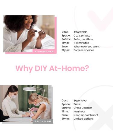 Beetles Gel Nail Polish Starter Kit - 12 Spring Pastel Colors with UV Light, Base & Top Coat, Cuticle Oil - Macaroon Gel Polish Set - 2023 Spring Trend - Nail Art DIY - Buy Online on GoSupps.com