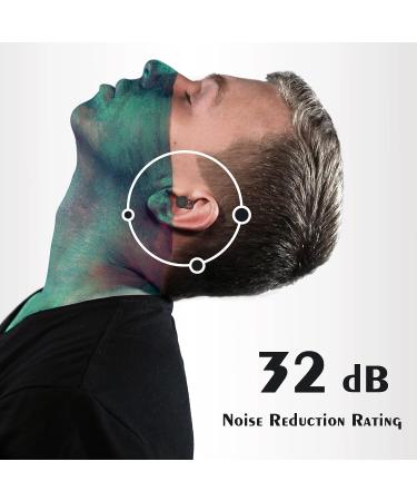 Soft Silicone Noise Cancelling Ear Plugs for Sleeping, Snoring, Concerts - Reusable & Adjustable Sizes XS-L - 32dB NRR - Buy Online on GoSupps.com
