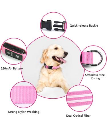 Luminous Waterproof Dog Collar - Adjustable Flashing LED Light for All Sizes - Pink (28-40cm) - Enhanced Night Visibility - Buy Online on GoSupps.com