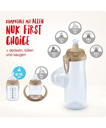 Nuk First Choice+ Sports Cup - BPA-Free Silicone 450ml 36 Months+ Spout-Safe Design Clip & Cap - Viking Blue & Yellow - Buy Online on GoSupps.com