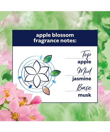 Comfort Creation Concentrated Fabric Conditioner with 100 Days of Long-Lasting Fragrance and Softness Intense Liquid Fabric Softener Apple Blossom 55 Washes 1.65L 4Pack - Buy Online on GoSupps.com