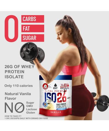 MOMOF4TRANSFORM ISO26 Grass Fed Whey Protein Isolate with no Artificial sweeteners. Naturally Sweetened with Monk Fruit 1.6 Pounds 24 Servings Milk Chocolate (Iso 26 Pouch Vanilla) - Buy Online on GoSupps.com