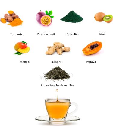 Wellness Tea 100g - Stress Relief & Anxiety Detox - Anti Inflammatory Diet - Green Tea Turmeric Ginger Spirulina Mango Passion Fruit Papaya - Buy Online on GoSupps.com