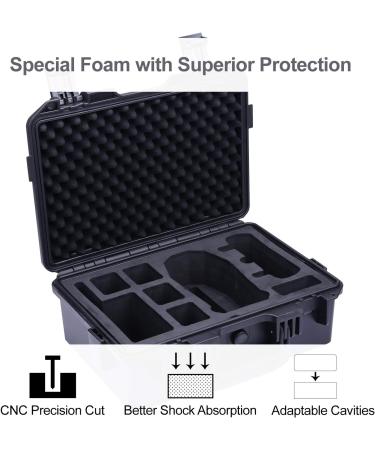 Lykus Titan MA200 Hard Case for DJI Mavic Air 2S / Mavic Air 2 Fly More Combo - Protective CASE ONLY - Buy Online on GoSupps.com