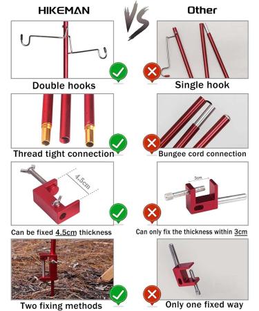 HIKEMAN Folding Lantern Stand Pole - Portable Light Holder for Camping & Outdoor Activities (Red) - Buy Online on GoSupps.com
