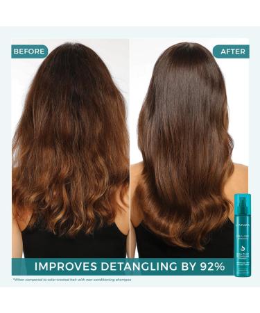 L'ANZA Neem Plant Detangling Hair Primer Detangler Spray & Heat Protection Spray for Hair Anti Frizz Hair Detangler Leave In Conditioner Hair Spray for Strength & Shine Luxury Hair Care 1 Ounce (Pack of 1) - Buy Online on GoSupps.com