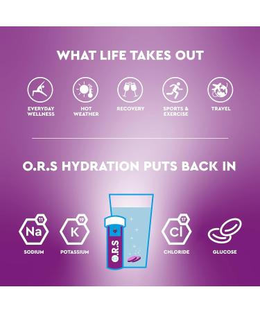 O.R.S Hydration Tablets with Electrolytes - Vegan & Gluten Free Blackcurrant Flavour | 24 Tablets - Buy Online on GoSupps.com