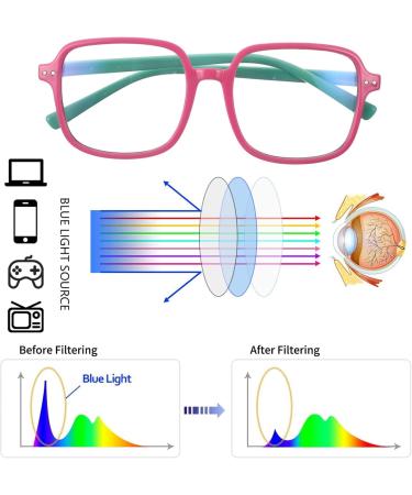 Buy Pretyzoom Blue Light Filter Glasses for Kids | UV Protection Computer Glasses for Boys & Girls - Silicone Frames - Buy Online on GoSupps.com