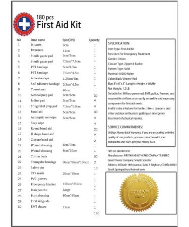 EMT Pouch MOLLE First Aid Kit with Medical Supplies - Carlebben Red - Buy Online on GoSupps.com