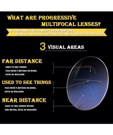 Buy Outfany & Yiffany Intellireaders - Titanium Progressive Dual-Use Reading Glasses +2.50 for Ages 60-64 | Shop Internationally - Buy Online on GoSupps.com