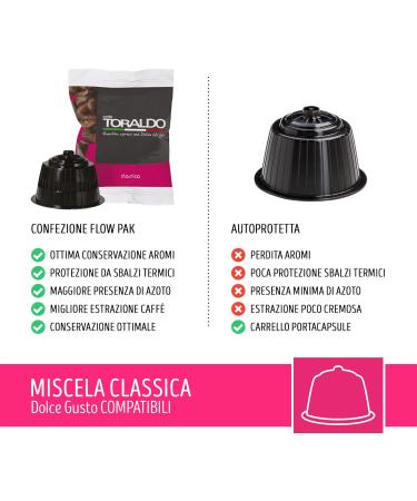 TORALDO COFFEE | Compatible Dolce Gusto* | CLASSIC MIX | 100 PCS | 2 PACKAGES | TCBRT002 | ALDBRT002 | I THROW - Buy Online on GoSupps.com