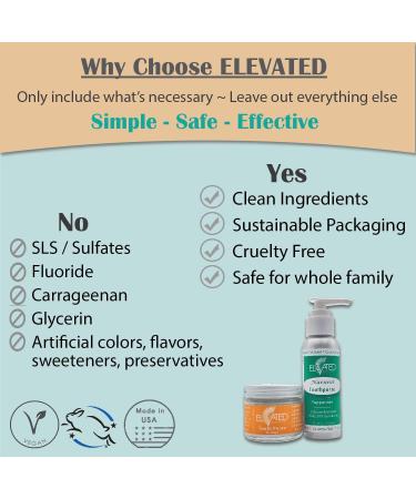 Elevated All Natural Fluoride Free Toothpaste - SLS Free Vegan Toothpaste - Glass Jar - 4 Flavors - Made in USA (Peppermint) - Buy Online on GoSupps.com