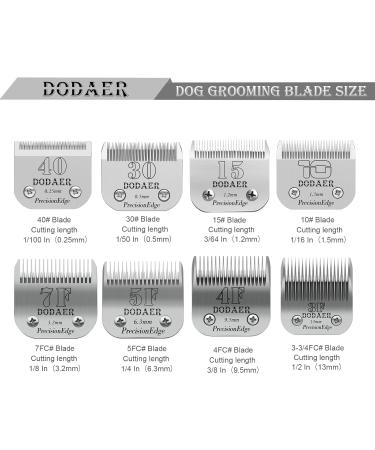 High-Quality Ceramic Blades for Dog Hair Cutters - Compatible with Moser Heiniger Andis Easter A5 & Wahl 5f (2 Sets 6.3mm Cut Length) - Buy Online on GoSupps.com