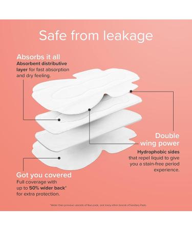 Nua XL Sanitary Pads for Heavy Flow - 320mm - Pack of 12 with Disposal Cover | Ultra Thin, Soft & Comfortable | Wider Back Design | Zero Toxins | Rash Free - Buy Online on GoSupps.com