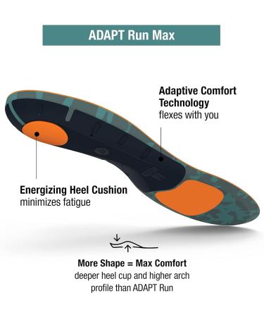Superfeet Adapt Run Max Insoles - Sea Pine - Size 9.5-11 Men / 10.5-12 Women - Buy Online on GoSupps.com