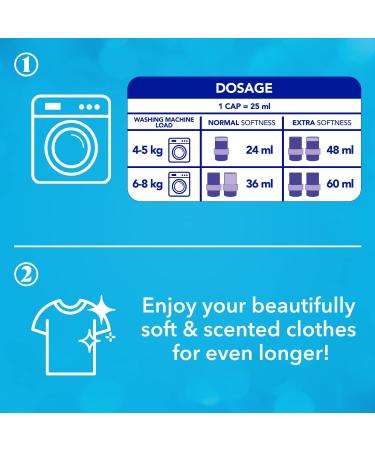 Asevi Fabric Softener 1.5L - 60 Washes | Blue Liquid Laundry Conditioner - Buy Online on GoSupps.com