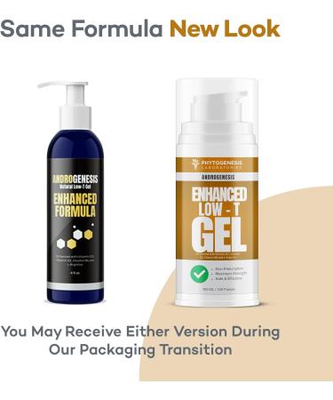 ANDROGENESIS Enhanced Formula Low T Support Gel T Booster for Men Muscle Recovery Energy Booster Healthy Aging Now with Vitamins D3 K2 B6 and L-Arginine - Buy Online on GoSupps.com