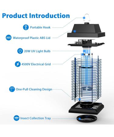 TMACTIME 20W Electrical Insect Killer - UV Mosquito Trap Lamp for Indoor & Outdoor | Non-Toxic Safe for Home & Garden - Buy Online on GoSupps.com