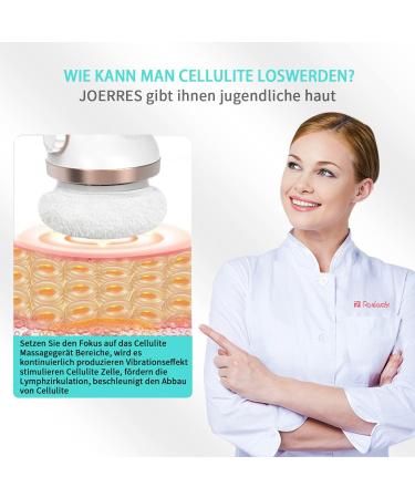 Anti-Cellulite Massage Device | Electrical Lymph Drainage with 3 Washable Pads for Belly Legs & Arms - Buy Online on GoSupps.com