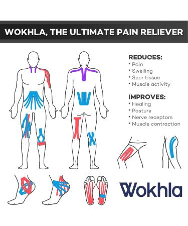 Black Waterproof Kinesiology Tape 5M Roll - Latex Free, Strong Grip for Muscle Support - Ideal for Ankle, Knee & Shoulder - Includes E-Manual - Buy Online on GoSupps.com