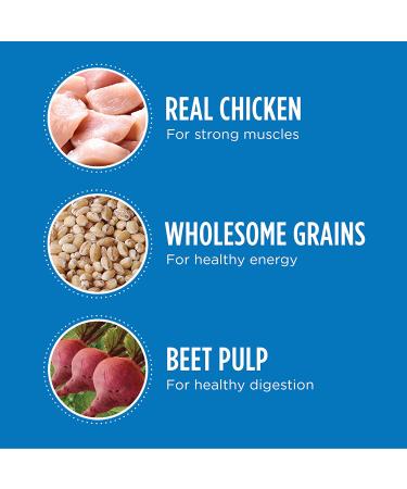 Iams Chicken Adult Dry Dog Food 15lb - Healthy Weight Formula - Buy Online on GoSupps.com