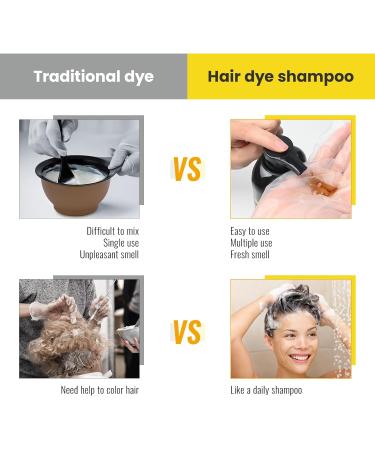KINGMING 3-in-1 Black Hair Dye Shampoo for Gray Hair Coverage | Herbal Hair Color Shampoo for Men & Women | 500ml - Buy Online on GoSupps.com