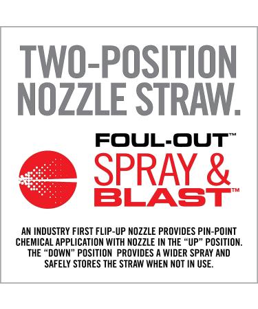 Real Avid Gun Cleaner Spray | 12oz Can for Easy Gun Maintenance | Cleans, Degreases Action & Bolt | Safe on Custom Finishes - Buy Online on GoSupps.com