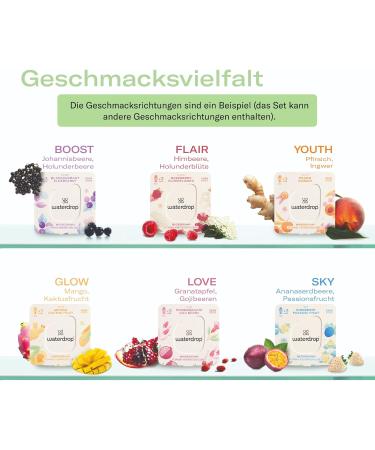 Waterdrop Starter Set Glass - 1L Glass Bottle + 18 Sugar-Free Microdrinks | 6 Fruity Varieties | Perfect for Refreshing Beverages - Buy Online on GoSupps.com
