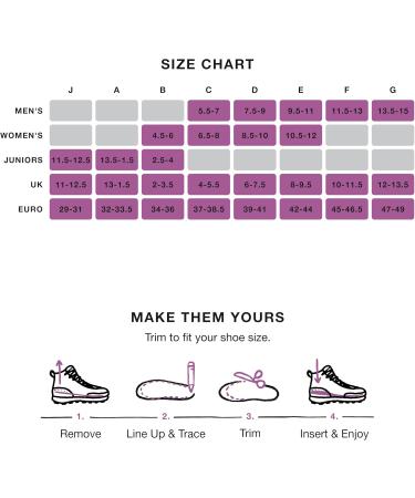 Superfeet Hike Women's Support Insoles - Carbon Fiber Orthotic Inserts for Hiking Boots | Trim-to-Fit Comfort | 6.5-8 Women - Professional Grade - Buy Online on GoSupps.com