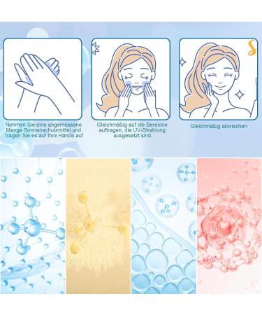 Birch Juice Moisturizing Sun Cream Organic Sunscreen SPF50 Skincare Sunscreen Strong UV Protection No White Cast Moist Essence Type-50ml (B) - Buy Online on GoSupps.com