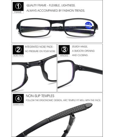 Vevesmundo Foldable Reading Glasses for Men & Women - Compact Blue Light Filter Glasses with Diopters +1.0 to +4.0 - Buy Online on GoSupps.com