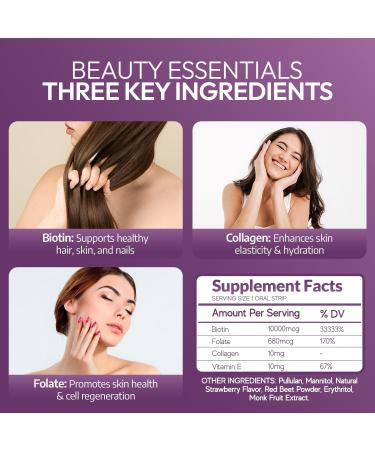 Oral Strips for Hair Growth Glowing Skin & Strong Nails Fast-Acting Biotin Vitamin E Collagen & Folate Supplement for Men & Women 2X Faster Results Strawberry Flavor 30 Strips | Sugar Free - Buy Online on GoSupps.com
