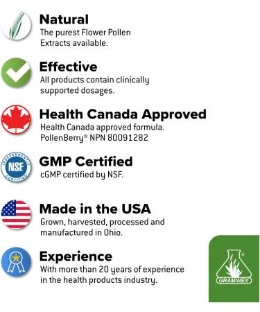 Graminex PollenBerry Dietary Supplement - Cranberry & Flower Pollen Extract for Skin, Urinary Tract & Bladder Health - 60 Capsules - Buy Online on GoSupps.com