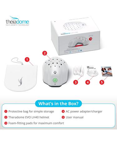 Theradome EVO Laser Hair Growth Helmet LH40 - Red Light Therapy for Hair Regrowth - FDA Cleared - USA Made - Buy Online on GoSupps.com