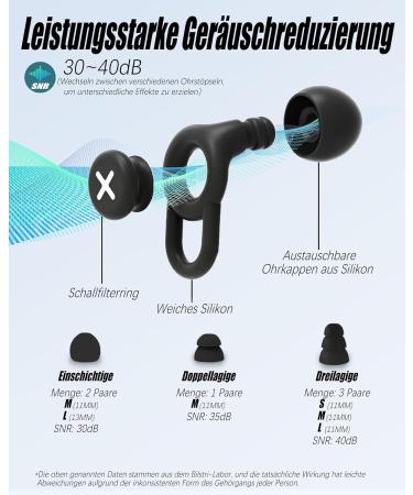 Kopwva Silicone Earplugs for Sleeping - 6 Pairs Noise Reduction for Travel Concerts Work & Study | SNR 30-40dB (Black) - Buy Online on GoSupps.com