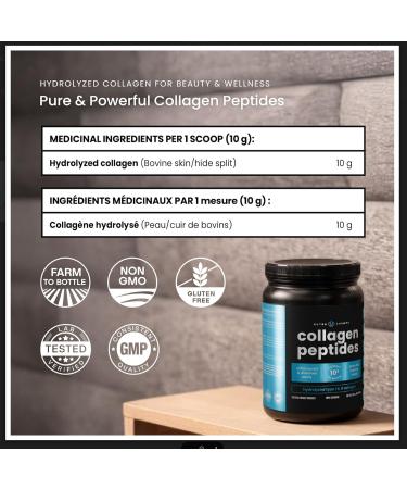 Collagen Peptides Powder - Enhanced Absorption Double Hydrolyzed Grass Fed Keto Protein Powder with Vitamin C - Premium Supplement for Hair Growth Skin Nails Joints & Bones Unflavored - Buy Online on GoSupps.com