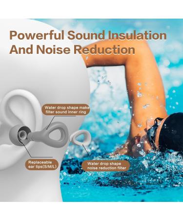 Vetikin Reusable Ear Plugs - Noise Cancelling for Sleeping Concerts & Swimming | Soft Silicone with 6 Ear Tips (S/M/L) - Perfect Hearing Protection for Kids & Adults - Buy Online on GoSupps.com