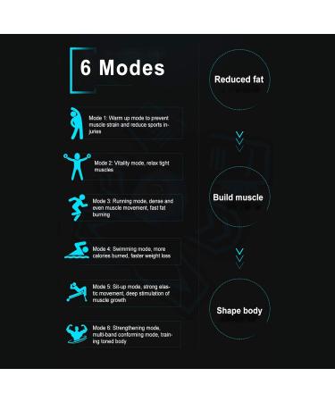 6 Mode EMS Abdominal Muscle Stimulator Patch | Smart Fitness Sticker for Abdomen Hands & Legs - AFS-506E - Buy Online on GoSupps.com