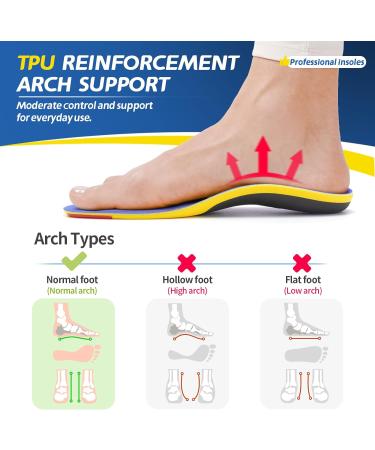 Professional Sport Insoles for Plantar Fasciitis Relief - Medium Arch Support, Shock Absorption - Men and Women Orthotics Shoe Insert - Blue - Size M (8-9) - Buy Online on GoSupps.com