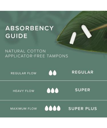 Veeda GMO-Free 100% Natural Cotton Applicator-Free Super Compact Tampons Chlorine Toxin Pesticide Fragrance Synthetics and Dye Free Unscented 32 Count - Buy Online on GoSupps.com