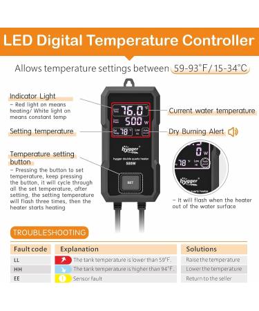 Hygger 500W Submersible Aquarium Heater - Digital LED Controller & Overheating Protection for Freshwater & Saltwater Tanks (245-500L) - Buy Online on GoSupps.com