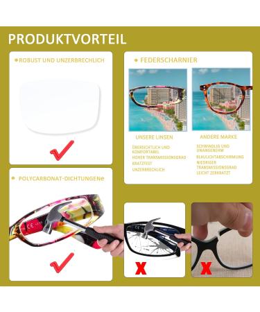 Cojwis 4 Pack Women's Reading Glasses - Stylish Patterns Spring Hinges 2.00x Magnification 4 Colors - Buy Online on GoSupps.com