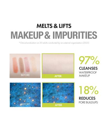 KAHI Heat Deep Cleansing Oil Avocado - Self-Warming Face Oil Cleanser for Blackheads and Waterproof Makeup - Moisturizing Korean Skincare 6.76 fl oz - Buy Online on GoSupps.com