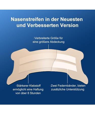 Extra Strong Nose Plasters for Snoring Relief | 100 Nose Strips for Blocked Nose Allergies & Sleep - Ideal for Sports (71x25mm) - Buy Online on GoSupps.com