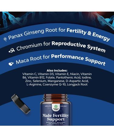 Prenatal Multivitamin for Men - Fertility Supplement with L-Arginine, D-Aspartic Acid, Maca Root - 180ct - Buy Online on GoSupps.com