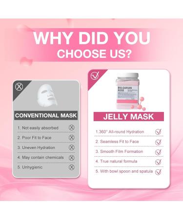  Nexolla Roses Peel-Off Facial Mask Hydrogel Moisturizing Jelly Powder Face Mask for Esthetician Spa Skin Care - Buy Online on GoSupps.com